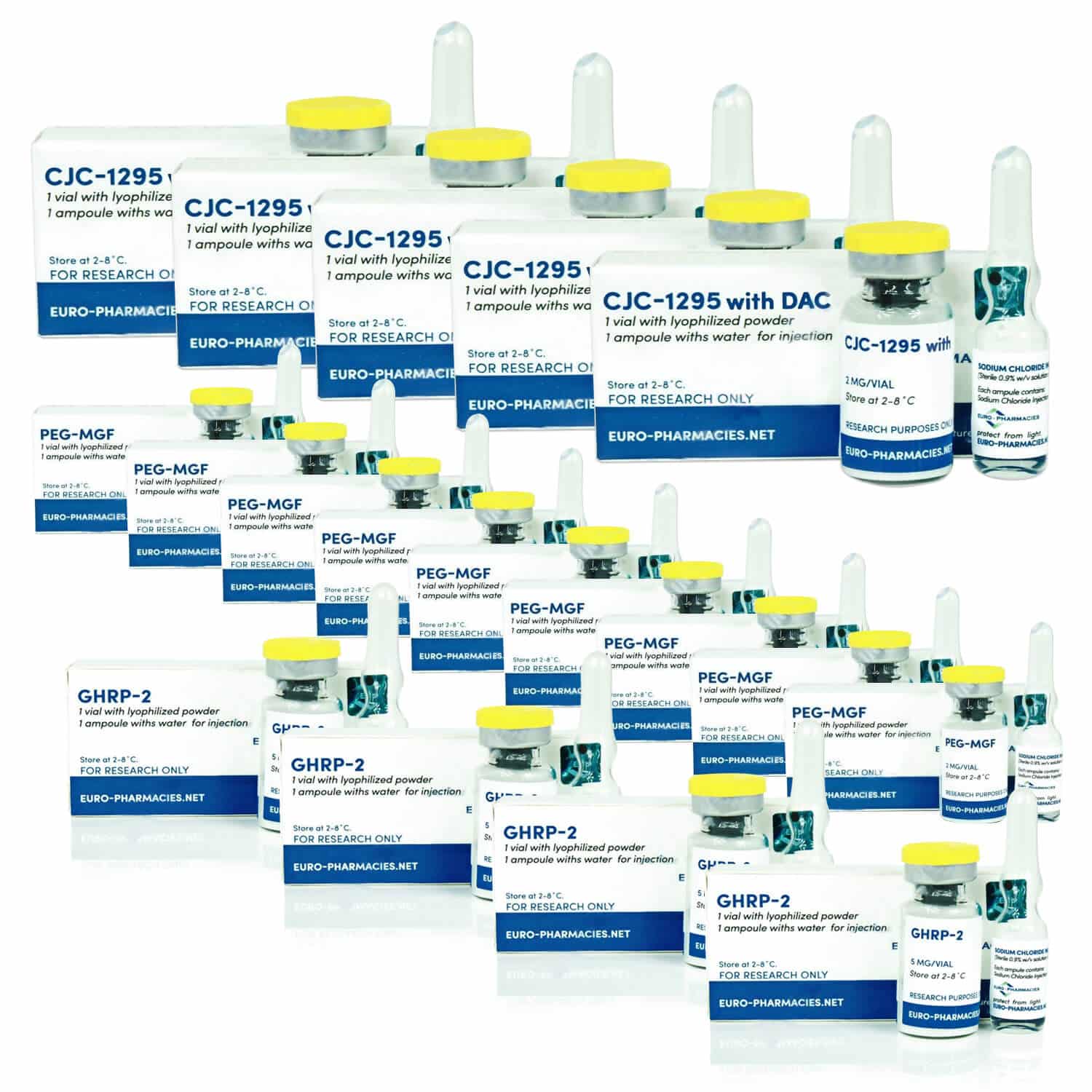 Pacote de peptídeos de ganho de peso avançado - GHRP-2 / Mod GRF 1-29 / PEG-MGF - 12 semanas - Euro farmácias | UPsteroid | Compre seus esteróides anabolizantes online