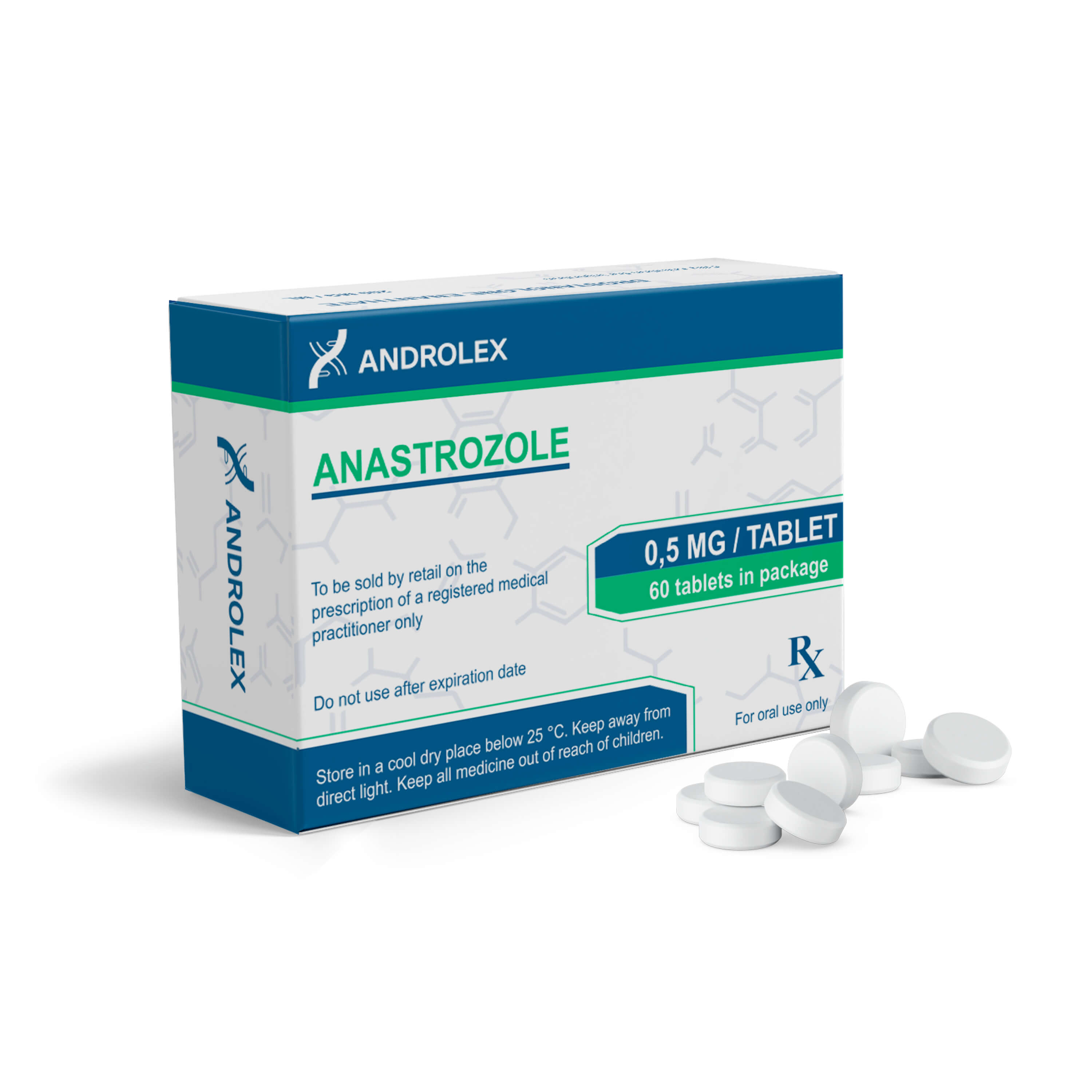 Anastrozole 0.5 mg/tab – ANDROLEX